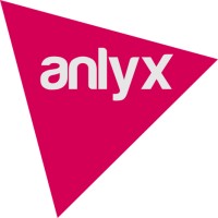 anlyx