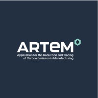 ARTEM Technologie AG