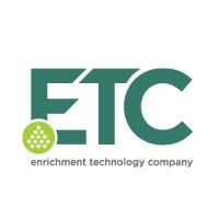 ETC Deutschland