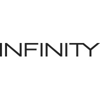 INFINITY Hotel & Conference Resort Munich