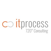 itprocess GmbH